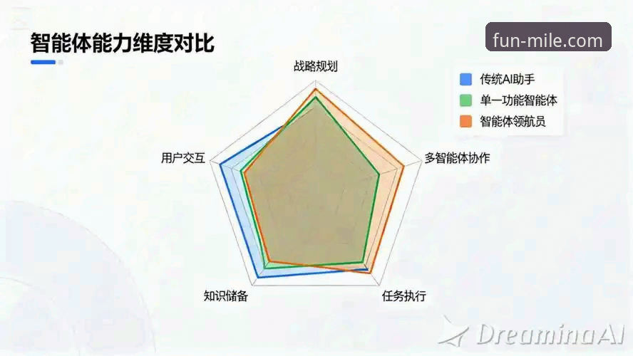 米乐体育平台流畅体验全面解析：从技术架构到用户感知的多维度深度分析